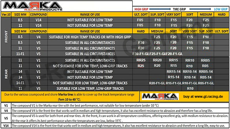 Marka-Reifen%20Tabelle.jpg?ts=1726128073